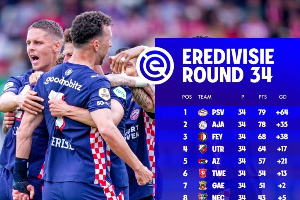 Klasemen akhir Kejuaraan Belanda: PSV, Ajax kemudian Feyenoord di tiga besar